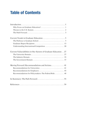 Table of Contents
Introduction. . . . . . . . . . . . . . . . . . . . . . . . . . . . . . . . . . . . . . . . . . . .   1
Why Focus on Graduate Education?. . . . . . . . . . . . . . . . . . . . . . . . . . .  1
Threats to the U.S. System. . . . . . . . . . . . . . . . . . . . . . . . . . . . . . . . . . .  2
The Path Forward. . . . . . . . . . . . . . . . . . . . . . . . . . . . . . . . . . . . . . . . . .  3
Current Trends in Graduate Education. . . . . . . . . . . . . . . . . . . . . .   5
The Pathway to Graduate School. . . . . . . . . . . . . . . . . . . . . . . . . . . . . .  5
Graduate Degree Recipients. . . . . . . . . . . . . . . . . . . . . . . . . . . . . . . . .  13
Understanding International Competition . . . . . . . . . . . . . . . . . . . . .  20
Current Vulnerabilities in Our System of Graduate Education . .   27
The University Domain. . . . . . . . . . . . . . . . . . . . . . . . . . . . . . . . . . . . .  27
The Industry Domain . . . . . . . . . . . . . . . . . . . . . . . . . . . . . . . . . . . . . .  35
The Government Domain. . . . . . . . . . . . . . . . . . . . . . . . . . . . . . . . . . .  37
Moving Forward: Recommendations and Actions. . . . . . . . . . . . .   41
Recommendations for Universities . . . . . . . . . . . . . . . . . . . . . . . . . . .  41
Recommendations for Employers . . . . . . . . . . . . . . . . . . . . . . . . . . . .  45
Recommendations for Policymakers: The Federal Role. . . . . . . . . . .  48
In Summary: The Path Forward. . . . . . . . . . . . . . . . . . . . . . . . . . .   55
References . . . . . . . . . . . . . . . . . . . . . . . . . . . . . . . . . . . . . . . . . . . .   59
 