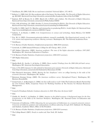 63
105	
Teitelbaum, M. (2003, Fall). Do we need more scientists? National Affairs, 153, 40-53.
106	
Roberts, L. (2009, July 10). Hot academic jobs of the future: Try these fields. The Chronicle of Higher Education,
pp. B22-B23. Retrieved from http://chronicle.com/article/Hot-Academic-Jobs-of-the-Fu/47008/ 	
107	
Kajitani, M.P.  Bryant, R. A. (2005, March 24). A Ph.D. and a failure. The Chronicle of Higher Education.
Retrieved from http://chronicle.com/article/A-PhDa-Failure/44884/
108	
Vick, J.M.  Furlong, J.S. (2005, October 7). Career Counseling for Ph.D.’s. The Chronicle of Higher Education.
Retrieved from http://chronicle.com/article/Career-Counseling-for-PhDs/44938/
109	
Jaschik, S. (2009, April 15). Matches and mismatches in producing Ph.D.’s. Inside Higher Ed. Retrieved from
http://www.insidehighered.com/news/2009/04/15/grad
110	
Galama, T.,  Hosek, J. (2008). U.S. Competitiveness in science and technology. Santa Monica, CA: RAND
Corporation.
111	
Fox, M. A. (2003). Government-university-industry research roundtable. Pan-Organizational summit on the
U.S. science and engineering workforce: Meeting summary. Washington, DC: The National Academies Press.
112	
Teitelbaum.
113	
U.S. Bureau of Labor Statistics. Employment projections: 2008-2018 summary.
114	
Carnevale, A. (2008 January/February). College for all? Change, 40(1), 23-29.
115	
AFT Higher Education. (2009). American academic: The state of the higher education workforce 1997-2007.
Washington, DC: American Federation of Teachers.
116	
U.S. Bureau of Labor Statistics. Employment projections: 2008-2018 summary.
117	
AFT Higher Education.
118	
Ibid.
119	
Spalter-Roth, R., Jacobs, J.,  Scelza, J. (2009). Down market? Findings from the 2008 ASA job bank survey.
Washington, DC: American Sociological Association.
120	
June, A. W. (2010, January 4). Job outlook for historians grow poorer. Chronicle of Higher Education. Retrieved
from http://chronicle.com/article/Job-Outlook-for-Historians-/63380/
121	
Hart Research Associates. (2010). Raising the bar: Employers’ views on college learning in the wake of the
economic downturn. Washington, DC: Author.
122	
Benenson Strategy Group. (2009). The American workforce survey (Springboard Project). Washington, DC:
Business Roundtable.
123	
Casner-Lotto, J.,  Barrington, L. (2006). Are they really ready to work? USA: The Conference Board, Partnership
for 21st Century Skills, Corporate Voices for Working Families  The Society for Human Resources
Management.
124	
Ibid.
125	
Council of Graduate Schools. Graduate education in 2020: What does the future hold?
126	
Ibid.
127	
Uhalde, R., Strohl, J.,  Simkins, Z. (2006). America in the global economy: A background paper for the New
Commission on the Skills of the American Workforce. Washington, DC: National Center on Education and
the Economy.
128	
University of California. (1999). Educating the next generation of Californians in a research university context:
University of California graduate and undergraduate enrollment planning through 2010. Oakland, CA: Planning
and Analysis, Academic Affairs, Office of the President.
129	
U.S. Bureau of Labor Statistics. Employment projections: 2008-2018 summary.
130	
The College Board. (2007). Trends in student aid. New York, NY: Author.
131	
Ibid.
 