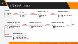 TOC 7 | CFG in Chomsky Normal Form