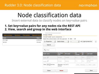 Rudder 3.0 and beyond | PPT