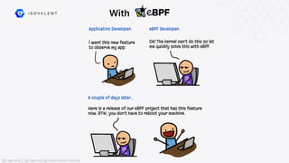 With
@raphink | @raphink@mastodon.social
 