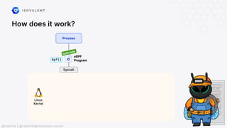 How does it work?
@raphink | @raphink@mastodon.social
 