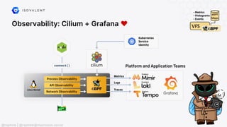 Observability: Cilium + Grafana ❤️
@raphink | @raphink@mastodon.social
 