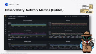 Observability: Network Metrics (Hubble)
@raphink | @raphink@mastodon.social
 