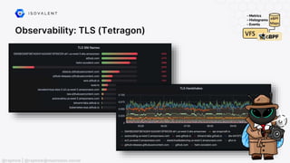 Observability: TLS (Tetragon)
@raphink | @raphink@mastodon.social
 