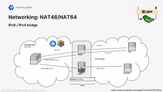 Networking: NAT46/NAT64
IPv6 / IPv4 bridge
DNS64
NAT64
[64:ff9b::<z>] -> [<z>]
IPv6 Single Stack
K8s cluster
bar.com
A 4.3.2.1
DNS
bar.com
AAAA 64:ff9b::4.3.2.1
SYN 64:ff9b::4.3.2.1
IPv4 / Internet
SYN 4.3.2.1
ext. node
(Dual Stack)
https://www.youtube.com/watch?v=Kvdh78TURck
@raphink | @raphink@mastodon.social
 