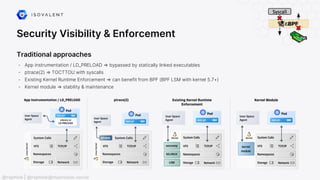 Security Visibility & Enforcement
Traditional approaches
- App instrumentation / LD_PRELOAD ⇒ bypassed by statically linked executables
- ptrace(2) ⇒ TOCTTOU with syscalls
- Existing Kernel Runtime Enforcement ⇒ can benefit from BPF (BPF LSM with kernel 5.7+)
- Kernel module ⇒ stability & maintenance
@raphink | @raphink@mastodon.social
 