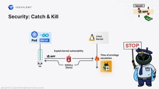 Security: Catch & Kill
@raphink | @raphink@mastodon.social
 