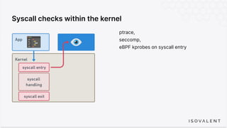 Syscall checks within the kernel
ptrace,
seccomp,
eBPF kprobes on syscall entry
 