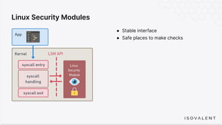 Linux Security Modules
● Stable interface
● Safe places to make checks
 