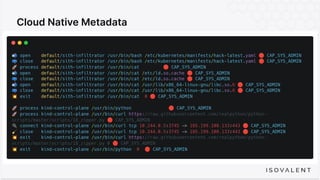 Cloud Native Metadata
 