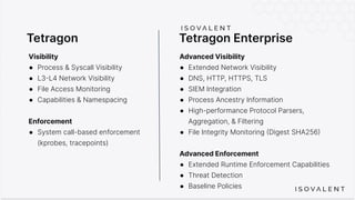 Tetragon Tetragon Enterprise
Advanced Visibility
● Extended Network Visibility
● DNS, HTTP, HTTPS, TLS
● SIEM Integration
● Process Ancestry Information
● High-performance Protocol Parsers,
Aggregation, & Filtering
● File Integrity Monitoring (Digest SHA256)
Advanced Enforcement
● Extended Runtime Enforcement Capabilities
● Threat Detection
● Baseline Policies
Visibility
● Process & Syscall Visibility
● L3-L4 Network Visibility
● File Access Monitoring
● Capabilities & Namespacing
Enforcement
● System call-based enforcement
(kprobes, tracepoints)
 