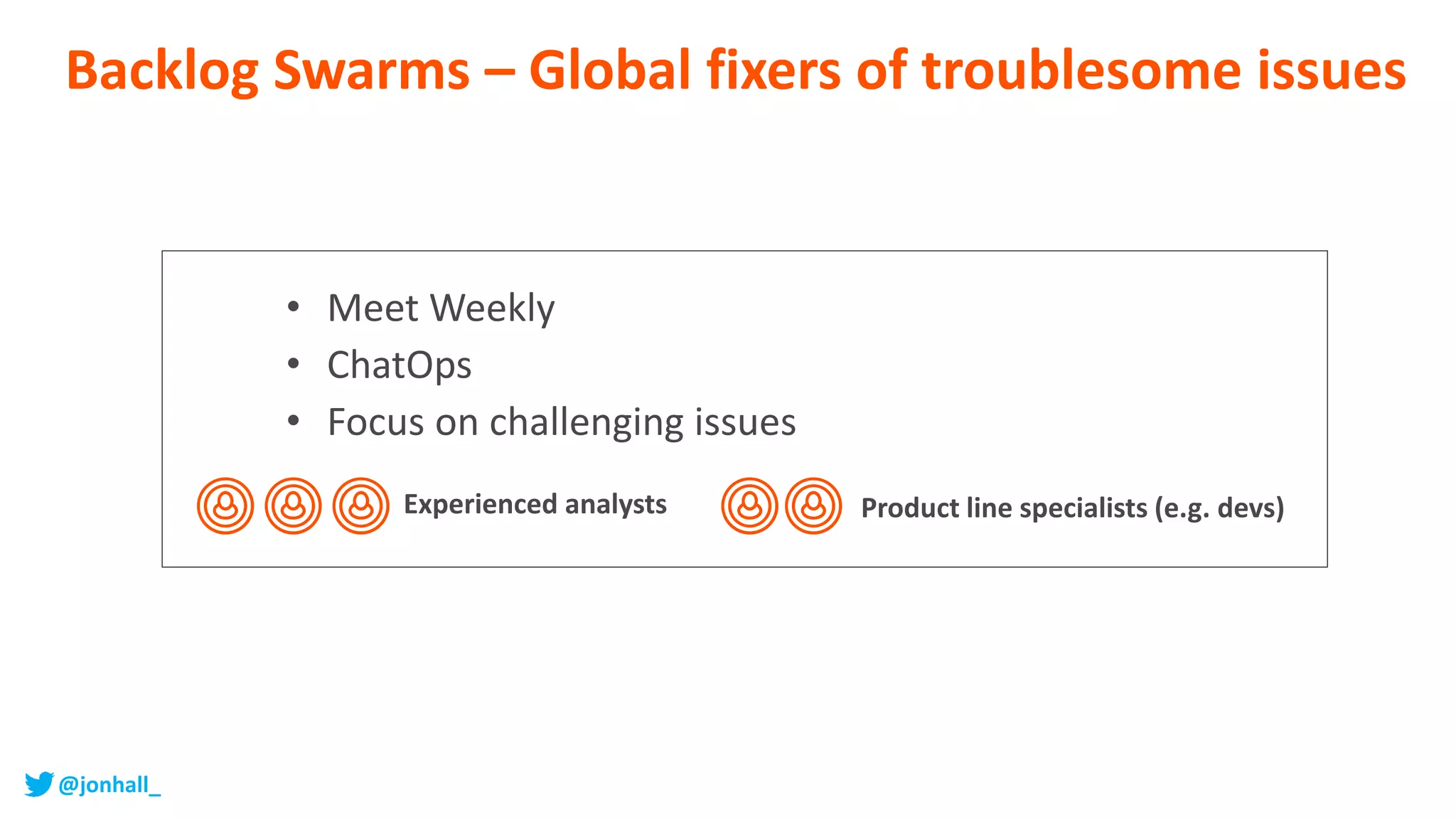 Backlog Swarms – Global fixers of troublesome issues
• Meet Weekly
• ChatOps
• Focus on challenging issues
Experienced analysts Product line specialists (e.g. devs)
@jonhall_
 