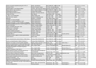 Guerra e as guerras expansão portug séc.XV-XVI, A            Santos, João Marinho                  ME (GTMECDP), 1998 1ªed. Maia                                         37 [1]    2 - A, 19 / GG
Fotoshop 6 (ilustr)                                          Ferreira, Fernando Tavares            FCA-Edit. Informática, 2002
                                                                                                                          Lisboa                                         412(2)    2-D
Didáctica Magna; tít orig Didactica Magna                    Coménio, João Amós;trad Joaquim FCalouste Gulvenkian. 1985 Porto
                                                                                              Gomes                 3ªed.                                                525       2 - A, 48 / DM
Banda d'Além do Tejo na história, A                          Paulo, Eulália de Medeiros e GuinoteME (GTMECDP), 2000 1ªed. Lisboa                                         276       2 - C, 10 / GTM
Independência do Brasil, A                                   Proença, Maria Cândida                GTMECDP,Ed.Colibri,1999
                                                                                                                       Lisboa                                            128]      2 - A, 16 / IB
Santa Eulália de Oliveira do Douro …                         Almeida, Luís Gomes Alves de          JF Oliveira do Douro, 1985
                                                                                                                          Porto                                          455       2 - C, 15 / OD
Traição de S.Paulo                                           Reis, Manuel                          Ideal Editora, 2007    Guimarães                                      369 (1) 1 - D, 65 / EP
D. João II: um rei emblemático                               Delerue, Maria Luisa                  ME (CDP), 2000         1ªed-. Lisboa                                  63        2 - A, 15 / DJ
Património local e regional                                  Almeida, AA Marques [et al]           ME (DES), 1998         1ªed. Lisboa                                   103       2 - C, 16 / PL
Meteoritos                                                   Monteiro, J. Fernandes                Ediç. Ribeiro Soares   Porto                                                    2-C
Geografia, III. O povo português                             Ribeiro Orlando [et al]               Edição Sá Costa, 19993ªed. Lisboa                                     942 (2) 2 - A, 03 / GP3
Geografia, I. A posição geográfica e o territ                Ribeiro Orlando [et al]               Edição Sá Costa, 19984ªed. Lisboa                                     334 (1) 2 - A, 01 / GP1
Geografia de Portugal, II. O ritmo climático e a paisagem    Ribeiro Orlando [et al]               Edição Sá Costa, 19994ªed. Lisboa                                     623 (3) 2 - A, 02 / GP2
Mulheres,sexualidad,casamento S.Tomé Príncipe(XV-XVII)       Caldeira, Arlindo Manuel              ME (GTMECDP), 1998 1ªed. Lisboa                                       289 (1) 2 - C, 13 / GTM
Estudo da atmosfera                                          Ribeiro, Cremilde Caldeira            Plátano Editora ME (DPG),1997
                                                                                                                         1ªed. Lisboa                                    67        2 - D, 24 / DEP
Japão, enciclopédia para jovens (2ex)                        Canavarro, Pedro [et al]              Gengiro, 1999          Tokyo                                          256       2 - A, 28 / ED(2)
Cabelos em pé - transacções                                  Vários (CF Profs Gaia)                ME (IE), 1998          Gaia                                           71        2 - B, 58 / IE
João de Barros, vida e obra                                  Coelho, António Borges                GTMECDP, 1997          1ªed. Lisboa                                   274 (2) 2 - A, 14 / JB
Iniciação à heráldica portuguesa                             Carvalho, Sérgio Luís                 GTMECDP, 1996          1ªed. Lisboa                                   211 (1) 2 - A, 21 / IH
Venda pessoal na óptica do marketing                         Rodrigues, Dario Félix                Edições Sílabo, 1999 1ªed. Lisboa                                     117(1)    2 - D, 45 / ES
Noblesse d'état, La                                          Bourdieu, Pierre                      Éditions de minuit, 1989
                                                                                                                          Paris           Le sens commun                 568 (4) 1 - D, 61 / SC
Demanda do oriente: viagens e notícias quatrocentistas       Loureiro, Rui Manuel                  ME (GTMECDP), 1989 1ªed. Coimbra                                      82 (1)    2 - A, 24 / DO
Lisboa à beira-rio                                           Bárcia, Paula                         ME (GTMECDP), 1989 1ªed. Lisboa                                       69 (anexo)- C, 18 / L
                                                                                                                                                                                 2

Escola e descobrimentos:João de Barros e Abrão Zacuto        Proença, Maria Cândida [et al]        ME (GTMECDP), 1998 1ªed. Lisboa                                       104       2 - A, 26 / ED

Escola e os descobrimentos: Infante D.Henrique, A            Proença, Maria Cândida [et al]        ME (GTMECDP), 1996 1ªed. Lisboa                                       55        2 - A, 25 / ED
Negociar com sucesso; tít orig Successful negotiation        Maddux, Robert; trad Arthur Lemos Azevedo 1991
                                                                                                Monitor,           1ªed. Lisboa           Gestor eficaz, 1               75 (2)    2 - D, 46 / M
Escola e os descobrimentos: um olhar sobre Cabo Verde        João, Maria Isabel [et al]         ME (GTMECDP), 1996 1ªed. Lisboa                                          62 (1)    2 - A, 27 / ED
Sentinela vigilante império, questão colonial (1910-1926)    Silva, Jorge M. Basto                 Univers. Portucalense, Porto
                                                                                                                          1999            Revista Africana, 20           284       2 - A, 56 / G18
Sociedade de geografia e os estudos kinguísticos
(1ªRepública), A                                             Silva, Jorge M. Basto                 Univers. Portucalense, Porto
                                                                                                                          1997            Revista Africana, 18           <129>     2 - A, 57 / G26
Agonia do reviralhismo (1939-1940), A                        Silva, Jorge M. Basto                 Univers. Portucalense, Porto
                                                                                                                          1999            Revista ciencias históricas, XIV <236>   2 - B, 50 / CH
História natural do universo: do big ban até ao fim do       Ronan,Coli A.[et al],Trad Raúl de
tempo;tít orig The natural histoy of univers                 Sousa Machado                         Editorial Verbo, 1991 Lisboa                                          211 (1) 2 - A, 31 / HNU
Terras de Idanha e cantares de Penamacor                     Reixa, Alice Conceição [et al]        RAIA Ce, 2001          Idanha a Nova Património Local                 133 (1) 2 - C, 14 / PL
Movimento associativo:património Oliveira do Douro           Rodrigues,Eduardo Vitor [et al]       J Freg Oliveira do Douro, 1997
                                                                                                                          Oliv.Douro                                     107       2 - C, 19 / MA
Cultura popular portuguesa:incentivar para recoradar         Vicente, Ana Maria [et al]            RAIA Ce, 1999          Idanha a Nova                                  209       2 - C, 17 / CP
Direitos do consumidor …, Os                                 DECO                                  CCE, 1995              Almeirim                                       95        2 - D, 44 / DECO
Pareceres e recomendações 2001                                 ME (CNE)                            ME, 1999               1ªed. Lisboa                                   192       2-F
Vigiar e punir:violência prisões;tít orig Surveiller et punire Foucault, Michel;trad Raquel Ram    Editora Vozes, 1987    18ª ed Brasil                                  262       2 - B, 12 / EV
Famílias e como (sobre)viver com elas; tít orig Families how
to survive them                                                Skyner, Robin; trad Donzília Rosa   Afrontamento, 1983     Porto           Grand'Angular, 2               280 [3] 2 - B, 04 / GA2
Família e toxidependência                                    Fleming, Manuela                      Afrontamento, 1995     Porto           Grand'Angular, 9               89        2 - B, 03 / GA9
 
