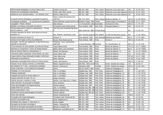 Diferenciação pedagógica no ensino básico (2ex)              Cadima, Ana [et al]                  ME (IE), 1997          1ªed. Lisboa   Desenvolv curric educ bás,7      136      1 - B, 50 / DC7
Histórias de investigações matemáticas                       Ponte, João Pedro [et al]            ME (IE), 1998          1ªed. Lisboa   Desenvolv curric educ básica,8 142 [1] 1 - B, 51 / DC8
Análise do curríc escolarid básica …em ciências, Uma         Martins, Isabel [et al]              ME (IE), 1999          1ªed. Lisboa   Desenvolv curric educ básica,9 147        1 - B, 52 / DC9
                                                             Vieira, Cristina M.Coimbra;ilustr
Educação familiar:estratégias p igualdade de géneros         José Ruy                             ME, CIG, 2007          2ªed. Lisbooa Mudar as atitudes, 15             126 [1] 2 - B, 05 / MA15
Investigação qualitativa …; tít orig Recherche qualitative   Hébert Michelle Lessard;rad M.a João Reis Piaget, 1994 Lisboa
                                                                                                Instittuto                              Epistemologia e Sociedade,21     184 (3)[1] - B, 21 / ES21
                                                                                                                                                                                  2
Linguagem / Poesia / Música                                  Reis, Manuel                         C.E.Humanismo crítico, 2002
                                                                                                                       Guimarães        Humanismo Crítico                335 (1) 1 - C, 77 / HC
Modelos curriculares p educação da infância                  Formosinho,Júlia Oliveira [et al] Porto Editora, 1998    2ªed. Porto    Colecção Infância, 1                159      2 - B, 33 / CI1
Psicolog desenvolvim infância e adolescência…Tít orig        Faw,Terry;trad Auriphebo Berrance
Sham's outline of …child                                     S                                 Marc Graw-Hill, 1980 / 1988
                                                                                                                      S.Paulo,Brasil                                     301      2 - A, 50 / PD
Proyecto educativo de centro: de la teoria a la acción
educativa, El                                                Rey, Roberto; Santamaria, Juan       Edit. Escuela espanhola, 1992
                                                                                                                        2ªed. Madrid    La reforma educativa al aula,1   324      1 - D, 20 / REA1
Proyecto educativo de centro, El                             Antúnez, S.                          Grao editorial, 1993   4ªed. Barcelona
                                                                                                                                       Biblioteca del maestro, 1         46 (1)   1 - C, 81 / BM1
Centros de formação contínua de professores                  Nunes, Rosa Soares [et al]           Porto Editora, 1996    Porto          Rumos, 2                         189 (1) 2 - B, 49 / R2
Educação - dos fins aos objectivos; tít orig Des fins aux    D'Hainant, Louis; trad Boavida,
objectifs de l'éducation                                     João josé                            Livraria Almedina, 1980Coimbra        Col. Novalmedina, 35             487 (1) 1 - D, 44 / E35
Fio da memória: do conto popular ao conto da criança         Traça, Maria Emília                  Porto Editora, 1992    Porto          Mundo de saberes, 3              174 (1) 1 - B, 17 / CMS3
Itinerários do maravilhoso: contos de Sophia Breyner         Matos, Maria Luisa Sarmento          Porto Editora, 1993    Porto          Mundo de saberes, 6              94 (1)   1 - B, 18 / CMS6
Obra de Aquilino Ribeiro p crianças(2ex), A                  Veloso, Rui Marques                  Porto Editora, 1994    Porto          Mundo de saberes, 12             144      1 - B, 19 / CMS12
Continente poético esquecido: rimas infantis, Um (2ez)       Costa, Maria José                    Porto Editora, 1992    Porto          Mundo de Saberes                 213      1 - B, 20 / CMS
Língua materna-língua estrangeira:relação multidimens        Frias, Maria José                    Porto Editora. 1992    Porto          Mundo de saberes                 187 (2) 1 - B, 21 / CMS
Dimensões da arquitectura                                    Nieta, Gabriela                      Porto Editora, 1992    Porto          Mundo de saberes                 151 (2) 1 - B, 22 / CMS
Expressão e educação físico-motora (3º,4ºanos escol)         Costa, José David D.                 Porto Editora, 1993    Porto                                           126 (1) 2 - D, 29 / PE
Projecto cria-se: educar e formar p a ciratividade           Ribeiro, Agostinho [et al ]          ME (RN), 1997,Univ Minho
                                                                                                                       Porto            Centro Estudos da criança        115      2 - B, 40 / P
Ser professor do 1º ciclo - construindo a profissão          Afonso, Luisa [et al ]               Almedina, 2005         Coimbra        Centro Estudos da criança        150 (1) 2 - B, 38 / CEC
Avaliar é aprender: o novo sistema de avaliação              vários                               ME (IE) (DAP), 1992    Lisboa         Cadernos Pedagógicos, 5          13       2-B
Avaliação: um novo discurso                                  Vilar, A. de Matos                   Edições Asa, 1992      1ªed. Porto    Cadernos Pedagógicos, 8          47       1 - C, 39 / CP8
Professor planificador                                       Vilar, A. de Matos                   Edições Asa, 1998      3ªed. Porto    Cadernos Pedagógicos, 19         80       1 - C, 40 / CP19
Avaliação dos alunos no ensino básico, A                     Vilar. A. De Matos                   Edições Asa, 1998      1ªed. Porto    Cadernos pedagógicos, 21         64       1 - C, 41 / CP21
Projecto educativo de rede, Por um                           Diogo, Fernanda                      Edições Asa, 1994      1ªed. Porto    Cadernos pedagógicos, 25         31       1 - C, 42 / CP 25
Guia de recursos: a escola e o meio                          Santos, Luís Filipe;Cruz, J.Carlos   Edições Asa, 1995      1ªed. Porto    Cadernos pedagógicos, 30         96       1 - C, 43 / CP30
Vídeo educativo: da produção à utilização                    Silva, Armando                       Edições Asa, 1996      1ªed. Porto    Cadernos pedagógicos, 33         48       1 - C, 44 / CP33
Ensino aprendizagem das línguas estrang.                     Azenha, Manuel                       Edições Asa, 1997      1ªed. Porto    Cadernos pedagógicos, 35         80       1 - C, 45 / CP35
Gestão flexível do currículo                                 Vilar. A. De Matos                   Edições Asa, ME, 19981ªed. Porto      Cadernos pedagógicos, 38         31       1 - C, 46 / CP8
Escola responsável?, Uma                                     Miranda, Manuel Pinto                Edições Asa, ME, 19981ªed. Porto      Cadernos Pedagógicos, 39         78 [1]   1 - C, 47 / CP39
Gramática e ensino-aprendizagem do francês …                 Azenha, Manuel                       Edições Asa, ME (IE,SIQE, 2000)
                                                                                                                        1ªed. Porto     Cadernos Pedagógicos, 52         47       1 - C, 48 / CP52
Ensino das ciências                                          Santos, Eduarda [et al]              ME (IE), 1997          1ªed. Lisboa   Temas de investigação, 3         198 [1] 1 - B, 53 / TI3
Formação profs língua estrangeira                            Travassos,José Tavares [et al]       ME (IE), 1997          1ªed. Lisboa   Temas de investigação, 04        80       1 - B, 05 /TI4
Escola e comunidade local                                    Alves, Natália [et al ]              ME (IE), 1997          1ªed. Lisboa   Temas de investigação, 05        109      1 - B, 55 / TI5
Sociedade das crianças A' Uwe-avant, A                       Nunes, Ângela                        ME (IE), 1991          1ªed. Lisboa   Temas de investigação, 08        231      1 - B, 56 / TI8
Educação nas famílias, etnicidade e                          Seabra, Teresa [et al]               ME (IE), 1999          1ªed. Lisboa   Temas de investigação, 09        87       1 - B, 57 / TI9
Centros de formação associações de escolas                   Barroso e Canário, Rui               ME (IE), 1990          1ªed. Lisboa   Temas de investigação, 10        306 (2) 1 - B, 58 / TI10
Territórios educativos de intervenção prioritária            Bettencourt, Ana Maria [et al ]      ME (IE), 200           1ªed. Lisboa   Temas de investigação, 12        214      1 - B, 59 /TI12
 