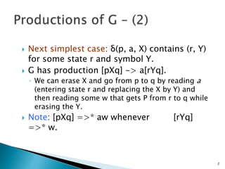  Next simplest case: δ(p, a, X) contains (r, Y)
for some state r and symbol Y.
 G has production [pXq] -> a[rYq].
◦ We can erase X and go from p to q by reading a
(entering state r and replacing the X by Y) and
then reading some w that gets P from r to q while
erasing the Y.
 Note: [pXq] =>* aw whenever [rYq]
=>* w.
2
 