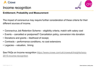 © 2019 Crowe U.K. LLP | Confidential | 2© 2020 Crowe U.K. LLP
Entitlement, Probability and Measurement
The impact of coron...