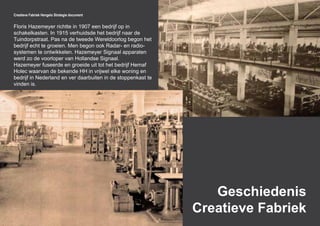 Creatieve Fabriek Hengelo Strategie document


Floris Hazemeyer richtte in 1907 een bedrijf op in
schakelkasten. In 1915 v...