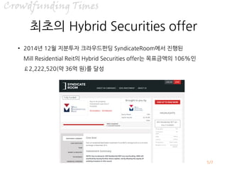 /7
최초의 Hybrid Securities offer
• 2014년 12월 지분투자 크라우드펀딩 SyndicateRoom에서 진행된
Mill Residential Reit의 Hybrid Securities offer는 목표금액의 106%인
￡2,222,520(약 36억 원)를 달성
5
 