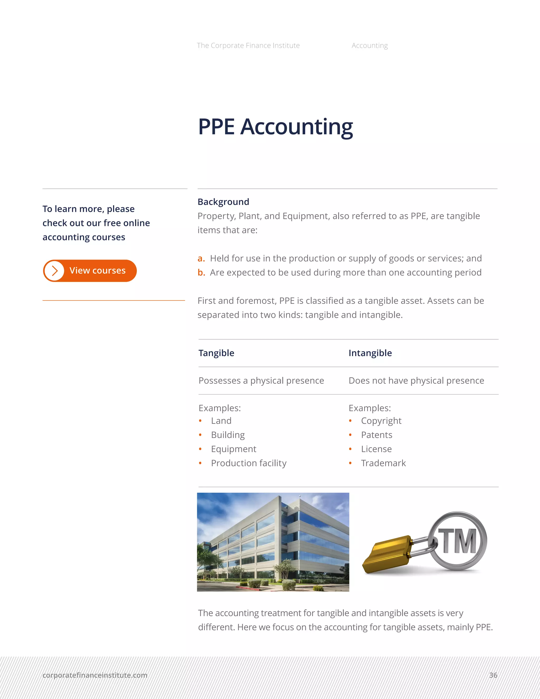 corporatefinanceinstitute.com 36
The Corporate Finance Institute Accounting
PPE Accounting
Background
Property, Plant, and Equipment, also referred to as PPE, are tangible
items that are:
a.	 	Held for use in the production or supply of goods or services; and
b.	 Are expected to be used during more than one accounting period
First and foremost, PPE is classified as a tangible asset. Assets can be
separated into two kinds: tangible and intangible.
The accounting treatment for tangible and intangible assets is very
different. Here we focus on the accounting for tangible assets, mainly PPE.
Tangible Intangible
Possesses a physical presence Does not have physical presence
Examples:
•	 Land
•	 Building
•	 Equipment
•	 Production facility
Examples:
•	 Copyright
•	 Patents
•	 License
•	 Trademark
To learn more, please
check out our free online
accounting courses
View courses
 