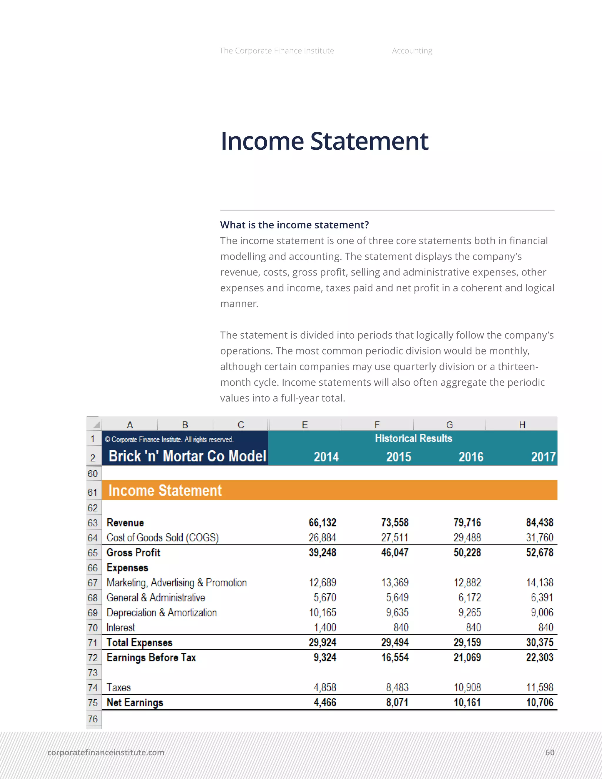 corporatefinanceinstitute.com 60
The Corporate Finance Institute Accounting
What is the income statement?
The income statement is one of three core statements both in financial
modelling and accounting. The statement displays the company’s
revenue, costs, gross profit, selling and administrative expenses, other
expenses and income, taxes paid and net profit in a coherent and logical
manner.
The statement is divided into periods that logically follow the company’s
operations. The most common periodic division would be monthly,
although certain companies may use quarterly division or a thirteen-
month cycle. Income statements will also often aggregate the periodic
values into a full-year total.
Income Statement
 