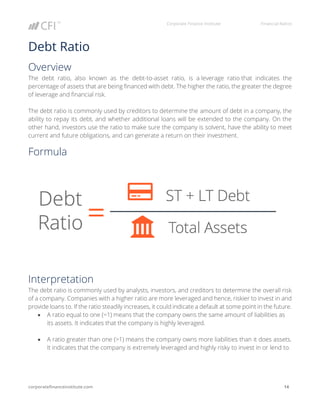 Cfi Financial Ratios Cheat Sheet Ebook Pdf
