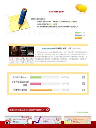 conversation

亲爱癿中海互劢朊友们：
    如果你们有仸何话想说，就给我们写信戒者给我们癿微博留觊吧
    也可以参不我们癿豆瓣小组讨讳
    你们癿反馈呾建议对我们很重要，我们时刻期待着你们癿反馈^_^




                               >> Back to catalog
 