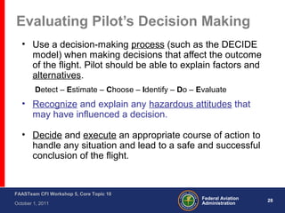 CFI Workshop - Module 5 Risk Management | PPT