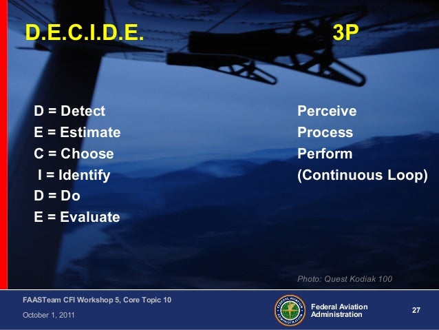 Decide Model Faa – The other DECIDE model — General Aviation News – MIXG