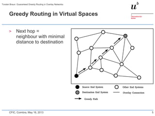Guaranteed Greedy Routing in Overlay Networks | PPTX