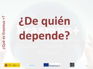10 
¿De quién 
depende? 
¿Qué es Erasmus +? 
 