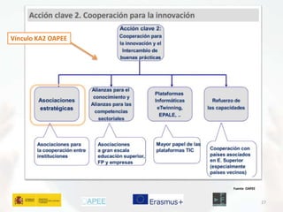 27 
Fuente OAPEE 
Vínculo KA2 OAPEE 
 