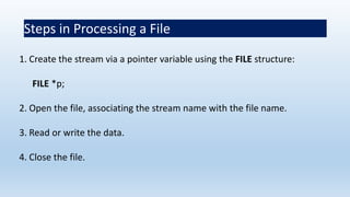 File in C language | PPTX