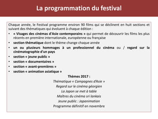 La programmation du festival
Chaque année, le Festival programme environ 90 films qui se déclinent en huit sections et
suivant des thématiques qui évoluent à chaque édition :
• « Visages des cinémas d'Asie contemporains » qui permet de découvrir les films les plus
récents en première internationale, européenne ou française
• section thématique dont le thème change chaque année
• un ou plusieurs hommages à un professionnel du cinéma ou / regard sur la
cinématographie d'un pays
• section « jeune public »
• section « documentaires »
• section « avant-premières »
• section « animation asiatique »
Thèmes 2017 :
Thématique « Campagnes d’Asie »
Regard sur le cinéma géorgien
La Japon se met à table
Maîtres du cinéma sri lankais
Jeune public : Japanimation
Programme définitif en novembre
 