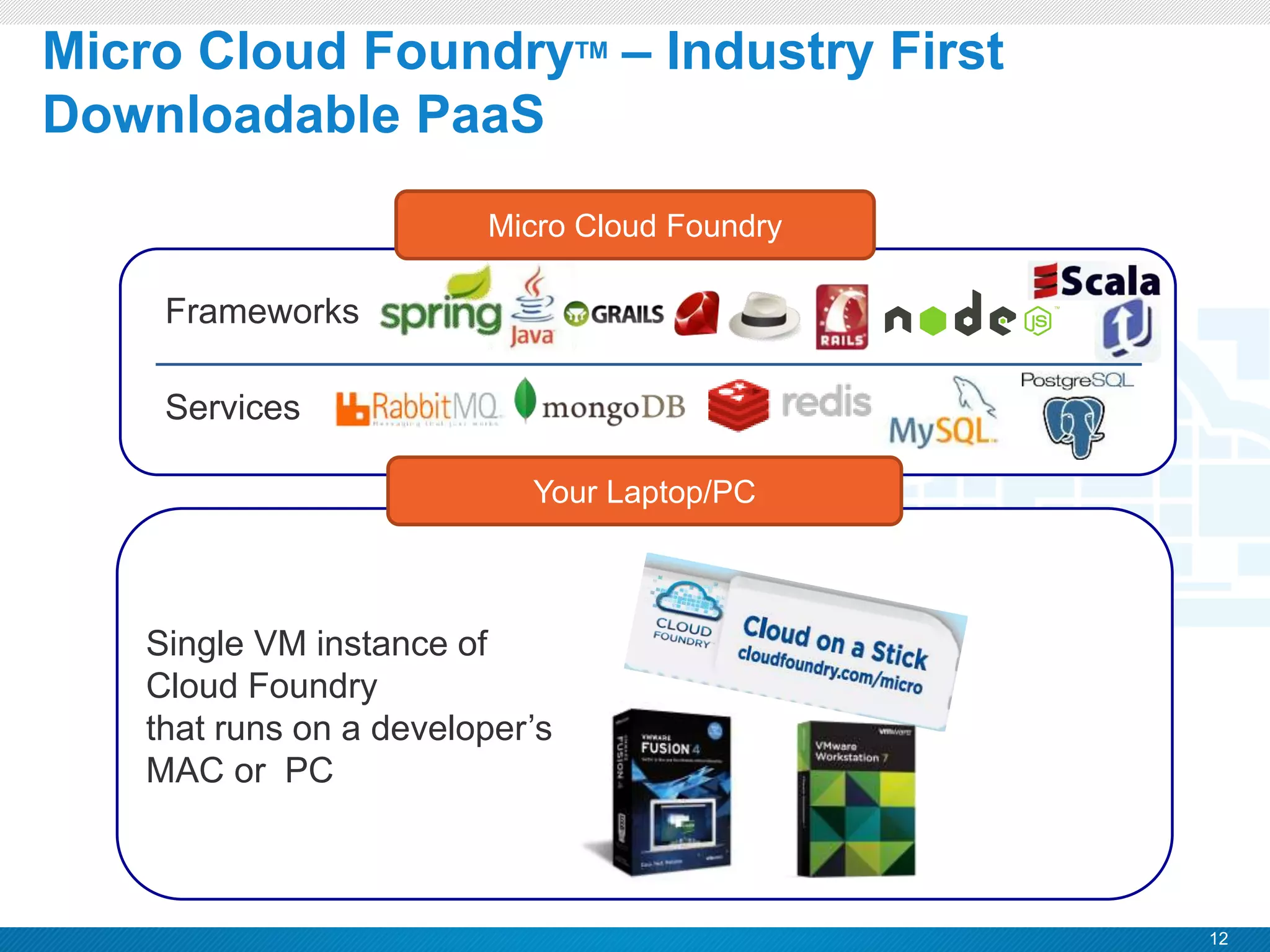 12
CONFIDENTIAL
Micro Cloud FoundryTM – Industry First
Downloadable PaaS
Single VM instance of
Cloud Foundry
that runs on a developer’s
MAC or PC
Frameworks
Services
Micro Cloud Foundry
Your Laptop/PC
 