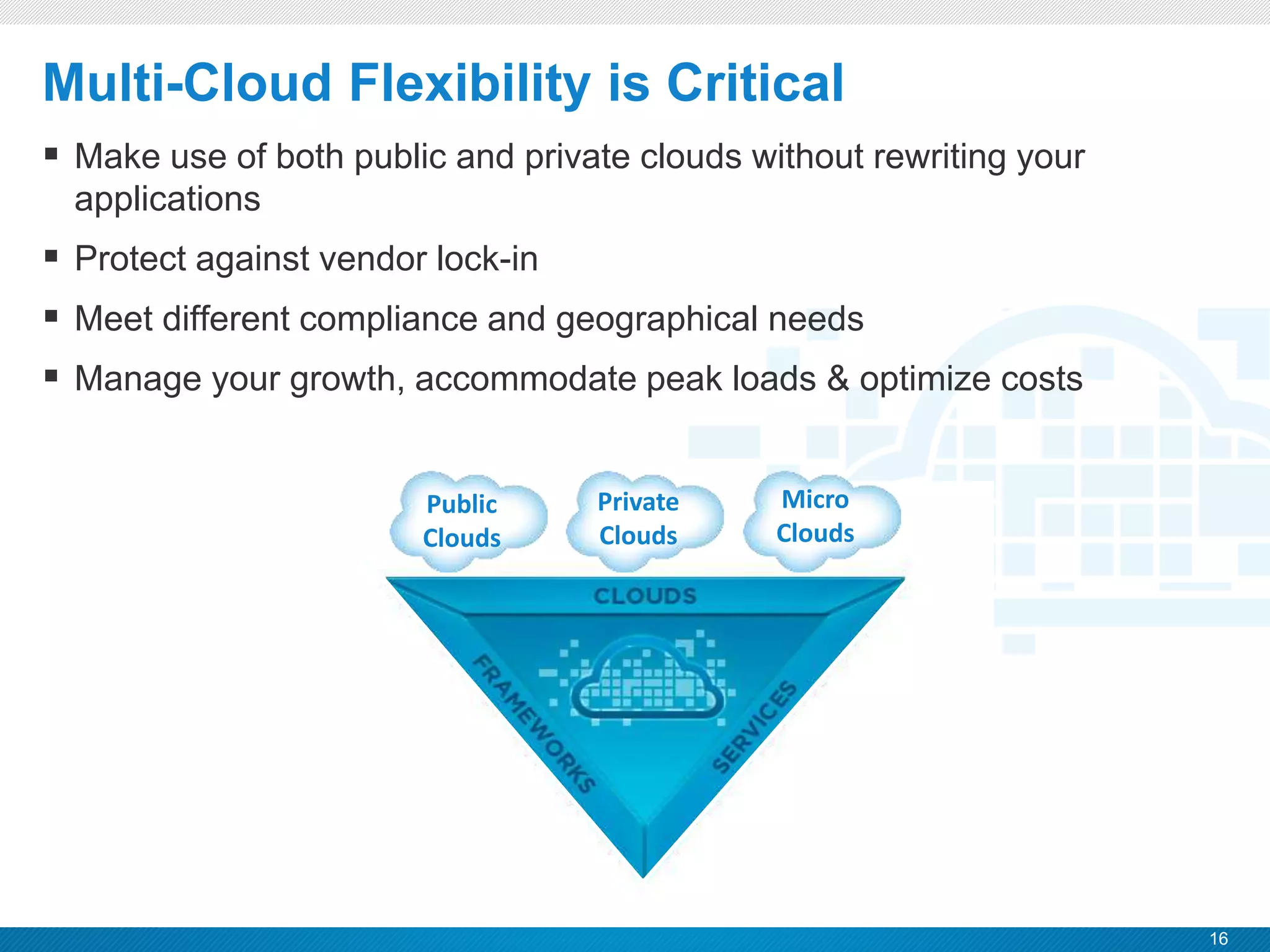16
CONFIDENTIAL
Micro
Clouds
Private
Clouds
Public
Clouds
 Make use of both public and private clouds without rewriting your
applications
 Protect against vendor lock-in
 Meet different compliance and geographical needs
 Manage your growth, accommodate peak loads & optimize costs
Multi-Cloud Flexibility is Critical
 