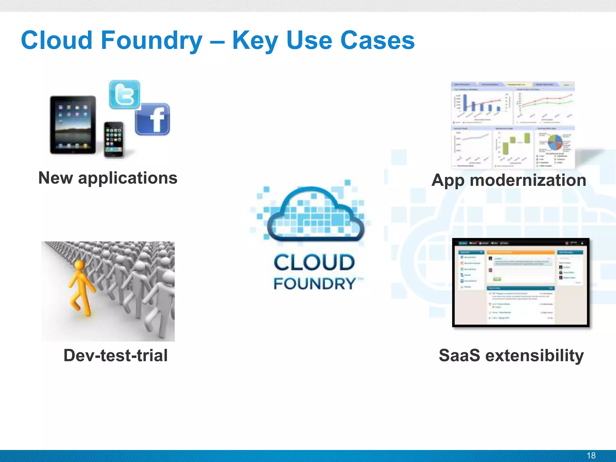 18
CONFIDENTIAL
Cloud Foundry – Key Use Cases
New applications
Dev-test-trial SaaS extensibility
App modernization
 