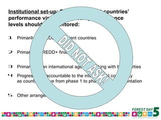 Forest Day 5 Voting Results – Morning Sessions
