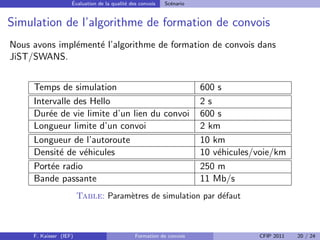 ´
                    Evaluation de la qualit´ des convois
                                           e               Sc´nario
                                                             e


Simulation de l’algorithme de formation de convois
Nous avons impl´ment´ l’algorithme de formation de convois dans
               e    e
JiST/SWANS.


     Temps de simulation                                              600 s
     Intervalle des Hello                                             2s
     Dur´e de vie limite d’un lien du convoi
         e                                                            600 s
     Longueur limite d’un convoi                                      2 km
     Longueur de l’autoroute                                          10 km
     Densit´ de v´hicules
            e     e                                                   10 v´hicules/voie/km
                                                                          e
     Port´e radio
          e                                                           250 m
     Bande passante                                                   11 Mb/s
                        Table: Param`tres de simulation par d´faut
                                    e                        e



     F. Kaisser (IEF)                          Formation de convois                CFIP 2011   20 / 24
 