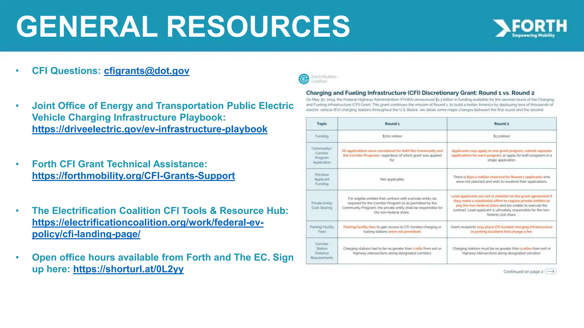 Cfi Program Charging Fueling & Infrastructure (CFI) Program Resources by Cat Plein ...