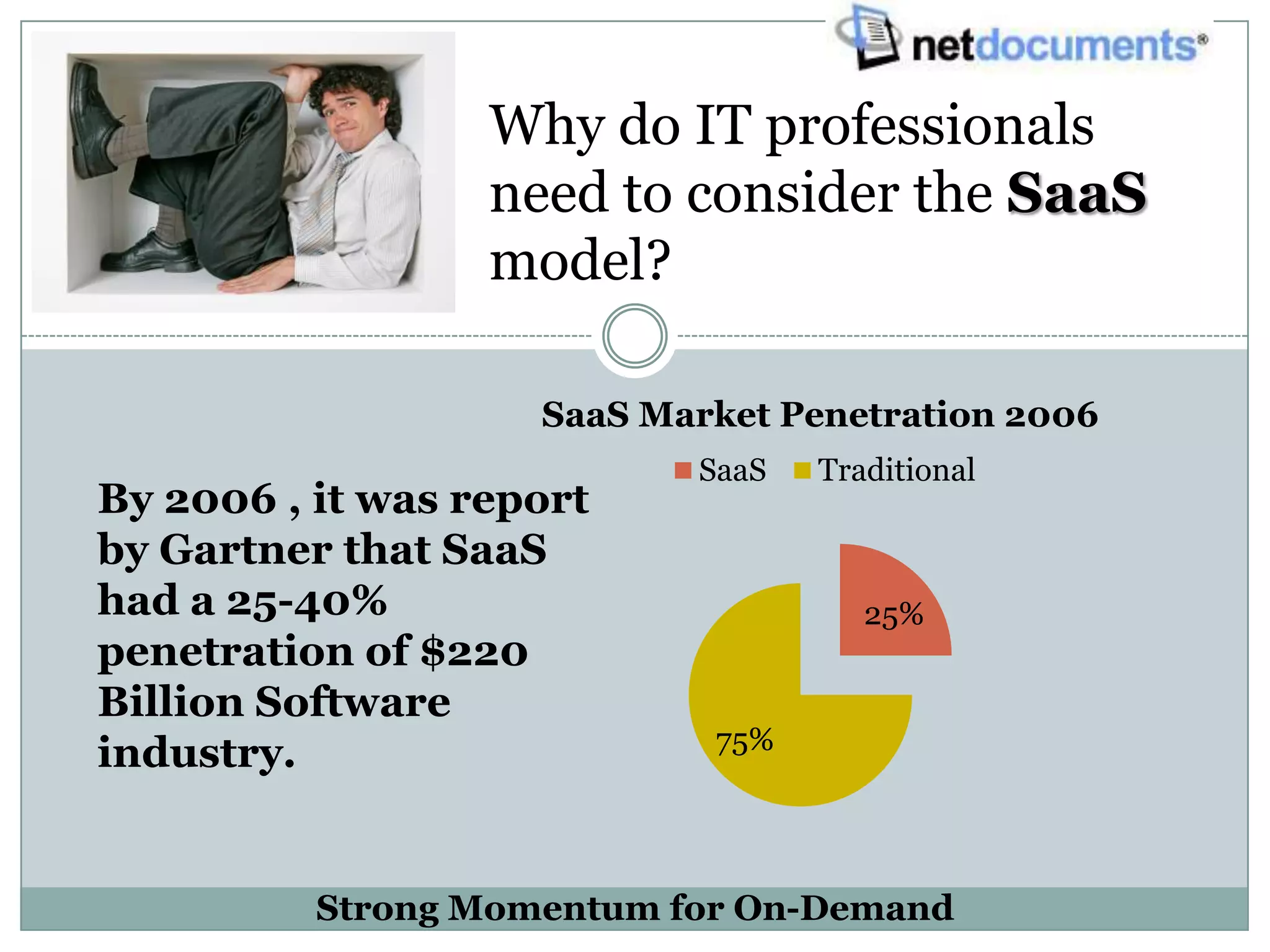 Why do IT professionals
                  need to consider the SaaS
                  model?

                    SaaS Market Penetration 2006
                           SaaS   Traditional
By 2006 , it was report
by Gartner that SaaS
had a 25-40%                         25%
penetration of $220
Billion Software
                            75%
industry.


          Strong Momentum for On-Demand
 