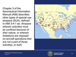11Federal Aviation
Administration
FAASTeam CFI Workshop #4
July 2011
Chapter 3 of the
Aeronautical Information
Manual (AIM) describes
other types of special use
airspace (SUA), defined
in AIM 3-4-1 as: Airspace
wherein activities must
be confined because of
their nature, or wherein
limitations are imposed
on aircraft operations that
are not a part of those
activities, or both.
 