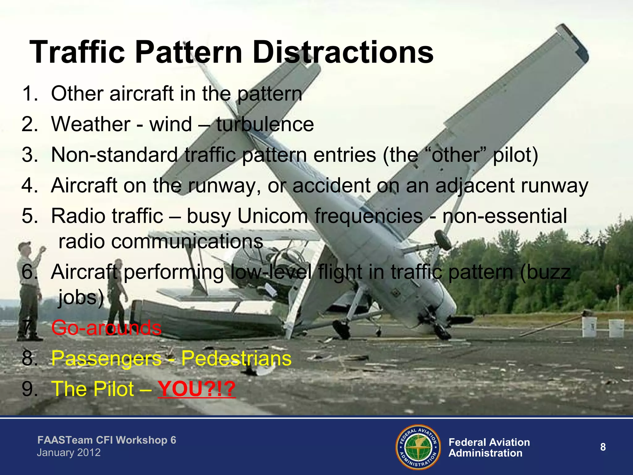 Federal Aviation
Administration
8
FAASTeam CFI Workshop 6
January 2012
Traffic Pattern Distractions
1. Other aircraft in the pattern
2. Weather - wind – turbulence
3. Non-standard traffic pattern entries (the “other” pilot)
4. Aircraft on the runway, or accident on an adjacent runway
5. Radio traffic – busy Unicom frequencies - non-essential
radio communications
6. Aircraft performing low-level flight in traffic pattern (buzz
jobs)
7. Go-arounds
8. Passengers - Pedestrians
9. The Pilot – YOU?!?
 