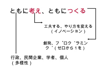 ともに考え、ともにつくる
工夫する、やり方を変える
（イノベーション）
創発、プログラミン
グ（ゼロから１を）
行政、民間企業、学者、個人
（多様性）
 