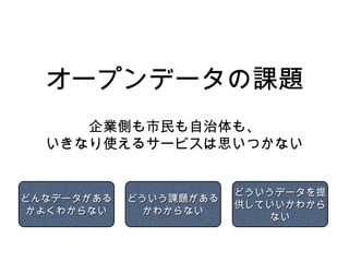 オープンデータの課題
企業側も市民も自治体も、
いきなり使えるサービスは思いつかない
どんなデータがあるどんなデータがある
かよくわからないかよくわからない
どういうデータを提どういうデータを提
供していいかわから供していいかわから
ないない
どういう課題があるどういう課題がある
かわからないかわからない
 
