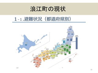 19
浪江町の現状
 