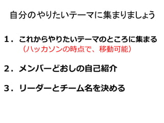 自分のやりたいテーマに集まりましょう
１．これからやりたいテーマのところに集まる
（ハッカソンの時点で、移動可能）
２．メンバーどおしの自己紹介
３．リーダーとチーム名を決める
 
