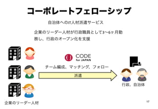 Code for Japan 第2期事業報告 | PDF