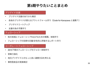 Code for Japan 第2期事業報告 | PDF