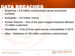 - 17 -
DATA BREACHES
• SnapChat – 4.5 million compromised names and phone
numbers
• Kickstarter – 5.6 million victims
• Korean Telecom – One of the year’s largest breaches affected
12 million customers
• Heartbleed – First of three open-source vulnerabilities in 2014
• eBay – Database of 145 million customers compromised
 